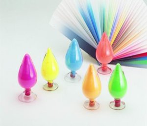【溫變粉廠(chǎng)家直銷(xiāo)】如何判斷感溫變色產(chǎn)品的使用壽命？